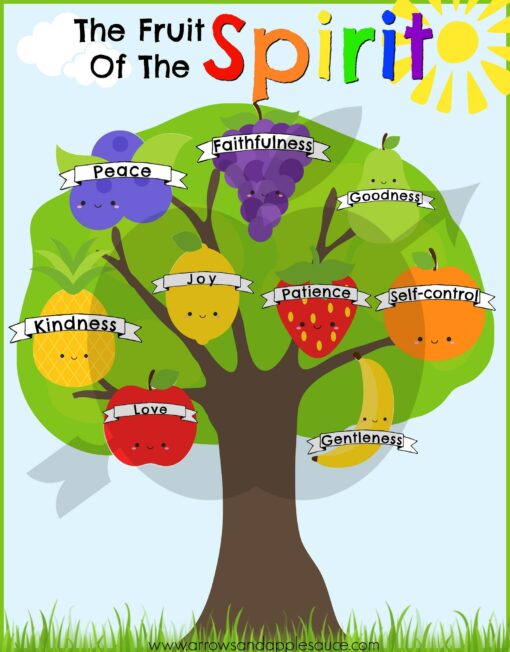 Fruit of the Spirit Preschool Printable Cultivating Christian Values Through Play - Image 6