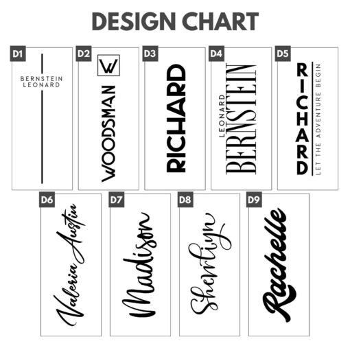 Personalized Water Bottle Hydrate with Style and Thoughtfulness - Image 2