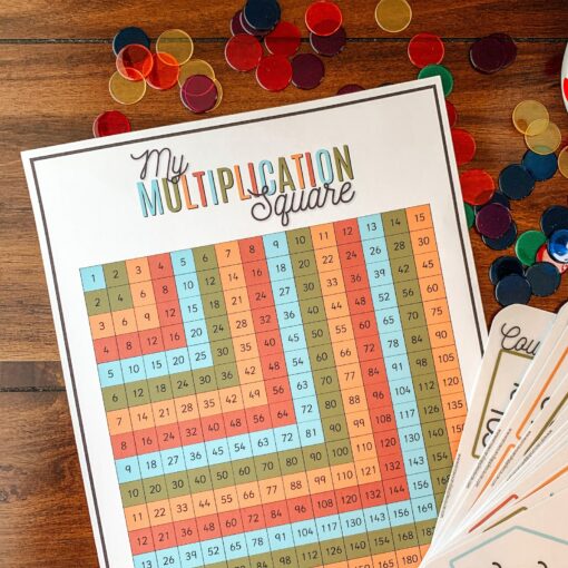 Skip Counting Cards Printable Multiplication Practice for Homeschool and Classroom Math - Image 3