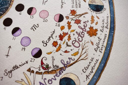 Celestial Tapestry Lunar Calendar and Wheel of the Year Art Prints - Image 3