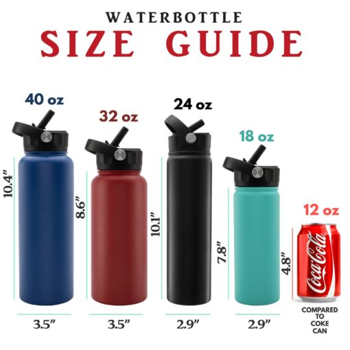 Personalized Water Bottle Hydrate with Style and Thoughtfulness - Image 3