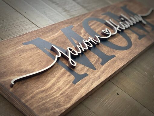 Personalized Mother's Day Gift A Cherished Keepsake for Mom - Image 3