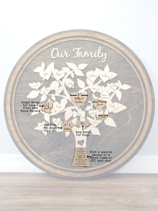 Personalized Family Tree Wall Art A Timeless Keepsake for Cherished Memories - Image 4