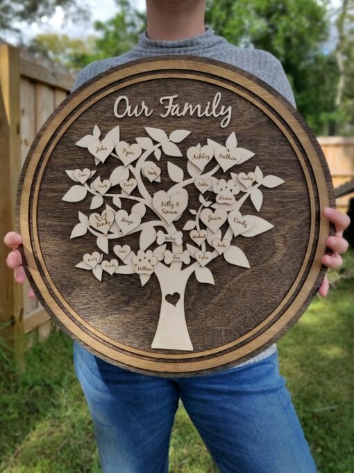 Personalized Family Tree Wall Art A Timeless Keepsake for Cherished Memories - Image 2