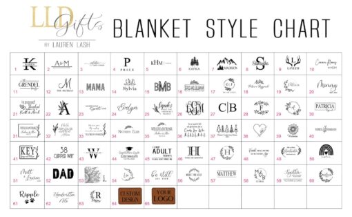 Cozy Farmhouse Herringbone Throw Personalize Your Comfort with Style - Image 3