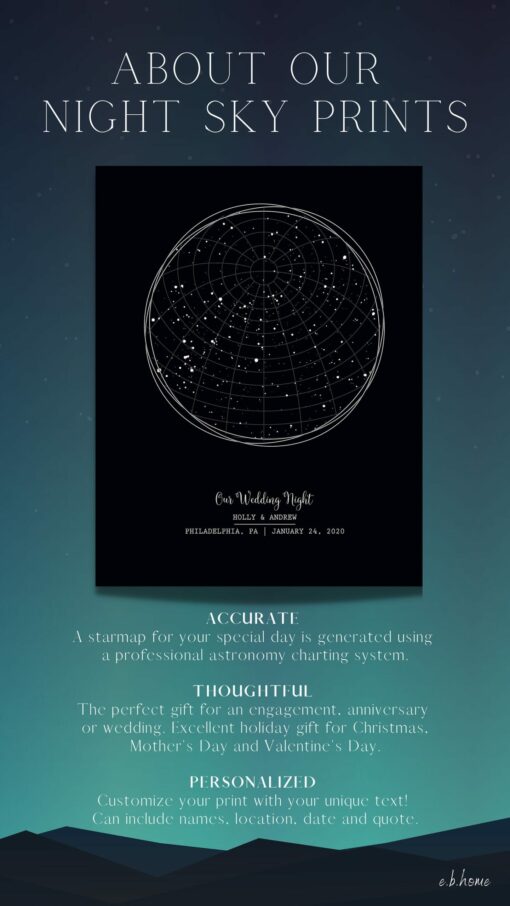 Personalized Star Map Print Capture the Night Sky of Your Special Moment - Image 3
