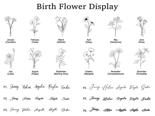 Personalized Birth Flower Jewelry Travel Box A Cherished Keepsake for Bridesmaids and Loved Ones - Image 4