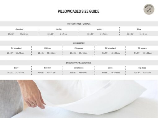 Cozy Linen Pillowcase Elevate Your Farmhouse Bedding with Gray Blue Gingham - Image 6