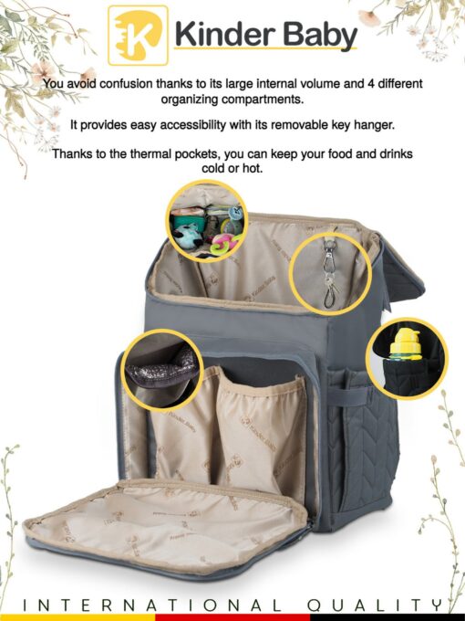 Personalized Diaper Bag The Ultimate Baby Care Companion for Stylish Moms - Image 5