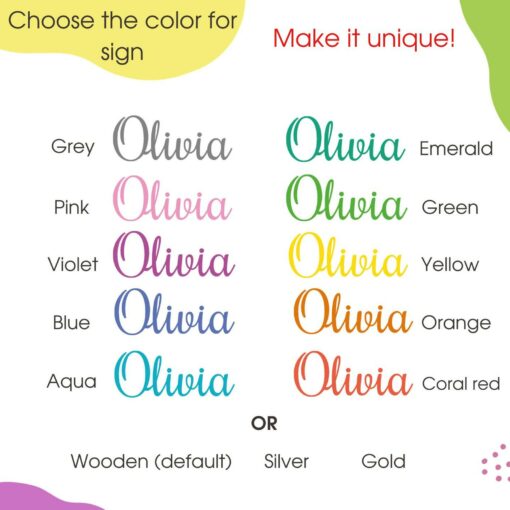 Personalized Montessori Bookshelf Empowering Young Readers with Custom Learning Spaces - Image 6