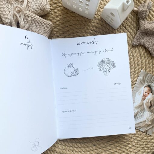 The Ultimate Pregnancy Journal for First-Time Moms A Cherished Keepsake for Your Journey to Motherhood - Image 2