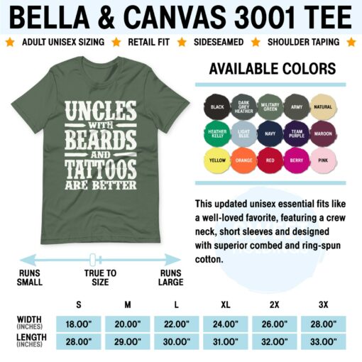 Uncles with Beards and Tattoos The Perfect Gift for the Coolest Uncles - Image 2