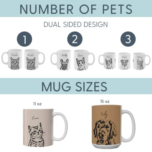 Personalized Pet Mug Sip with Your Furry Friend's Charm - Image 4