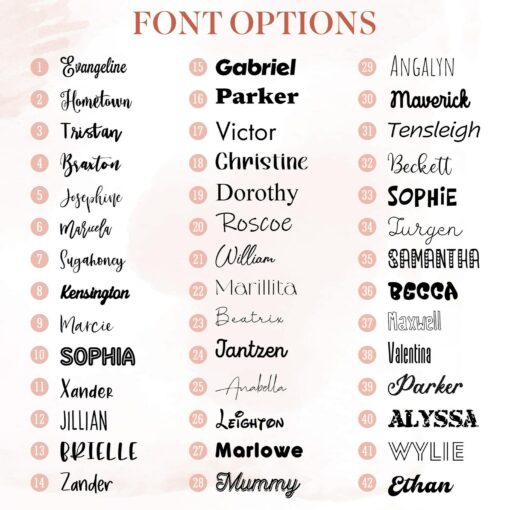 Personalized Name Blanket Embroidered Keepsake for Your Precious Little One - Image 5