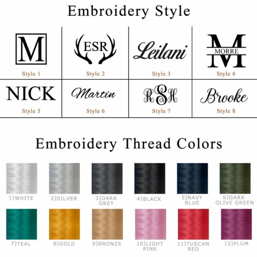 Personalized Canvas Apron Embroidered Custom Gift for Kitchen, Workshop, Barbeque, or Bartending - Image 3