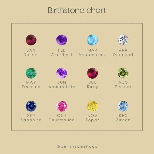 Birthstone Baguette Ring Delicate Stacking Ring for Friendship and Love - Image 4