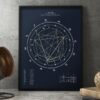 Unveiling Your Cosmic Blueprint Personalized Birth Chart Analysis Report (Print)