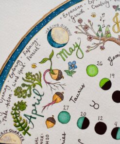 Celestial Tapestry Lunar Calendar and Wheel of the Year Art Prints