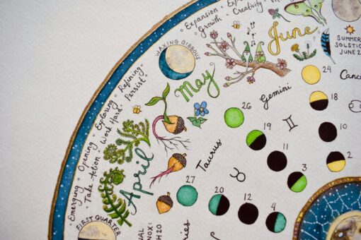 Celestial Tapestry Lunar Calendar and Wheel of the Year Art Prints