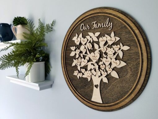 Personalized Family Tree Wall Art A Timeless Keepsake for Cherished Memories