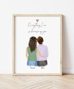 Personalized Mother-Daughter Wall Art A Cherished Keepsake for Mom