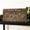 Personalized Family Name Sign A Timeless Anniversary Gift to Cherish