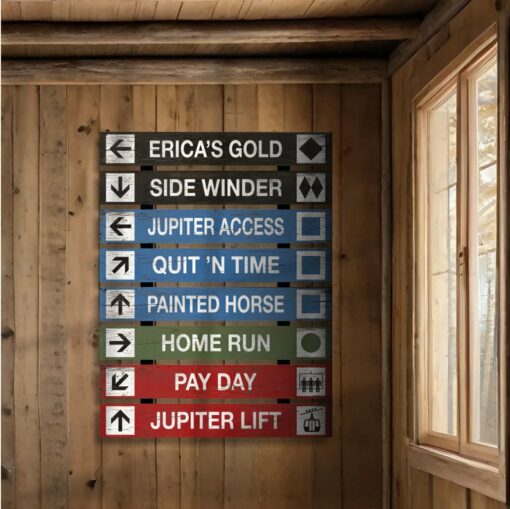Personalized Ski Trail Signs Vintage Lodge Charm for Your Rustic Retreat
